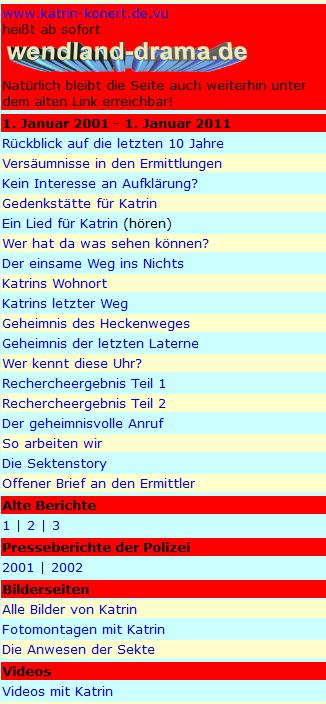 Übersicht